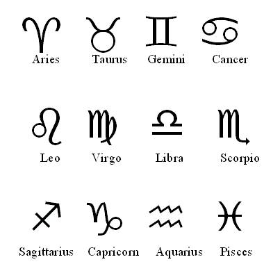 Addition of new zodiac sign remains debatable – Inklings News