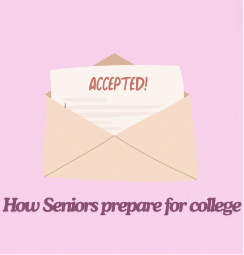 Seniors are beginning to prepare for the demanding college application process as the deadlines approach. 