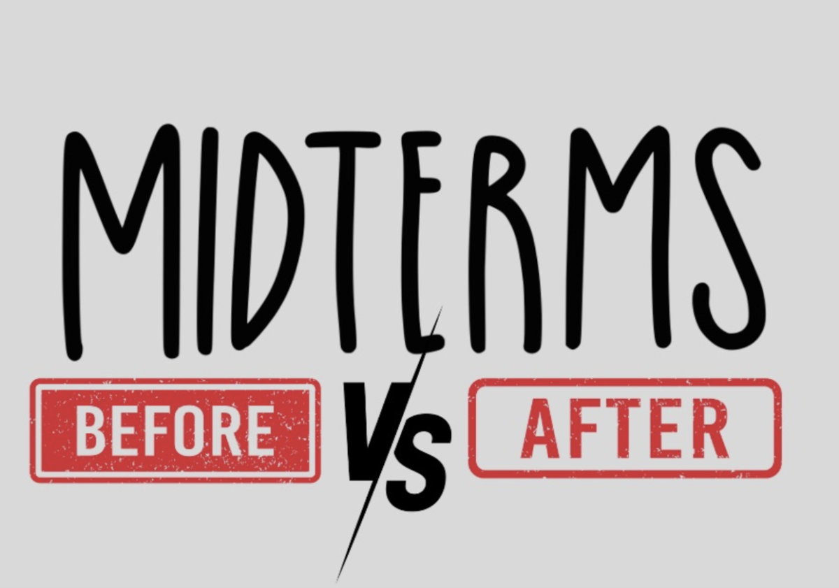 Students and faculty discuss if midterms should be before or after break.