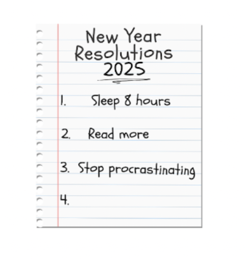 Student opinions differ on whether New Year’s resolutions are helpful or not worthwhile.